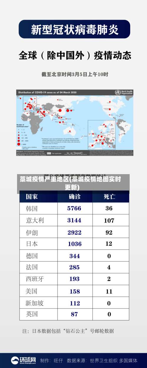 藁城疫情严重地区(藁城疫情地图实时更新)-第1张图片