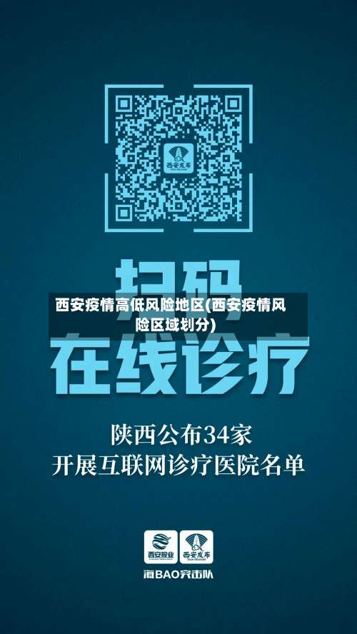 西安疫情高低风险地区(西安疫情风险区域划分)-第1张图片