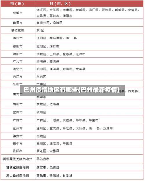 巴州疫情地区有哪些(巴州最新疫情)-第1张图片