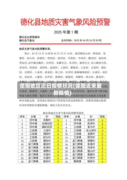 德阳地区近日疫情状况(德阳近来最新疫情)-第1张图片
