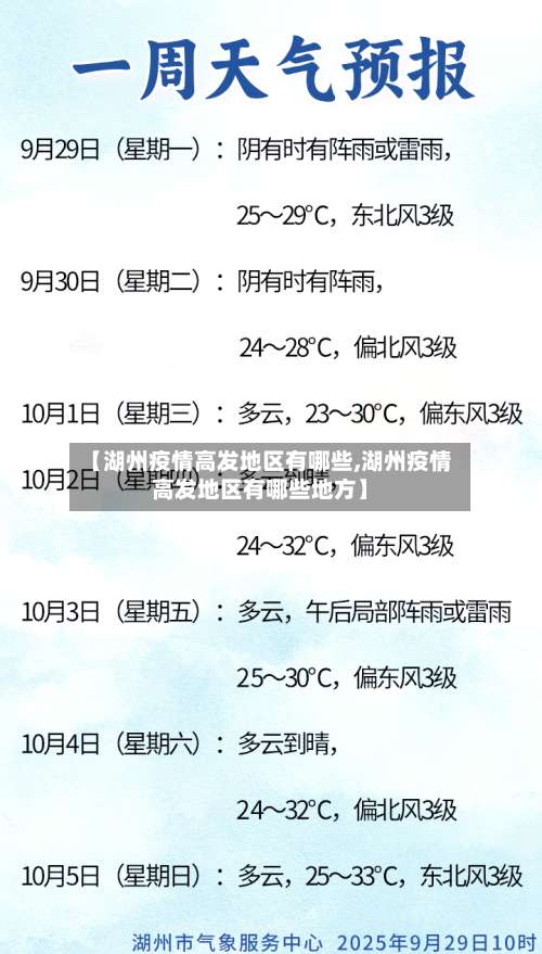 【湖州疫情高发地区有哪些,湖州疫情高发地区有哪些地方】-第1张图片