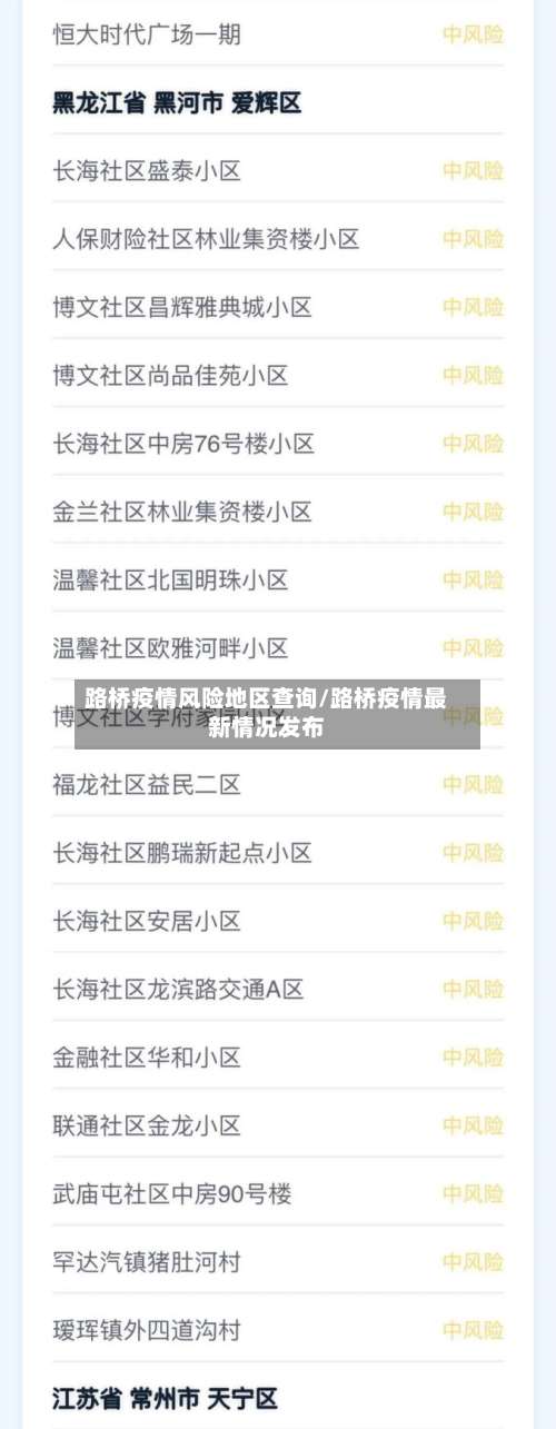 路桥疫情风险地区查询/路桥疫情最新情况发布-第1张图片
