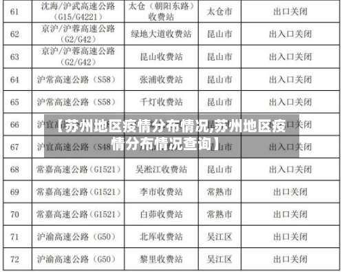 【苏州地区疫情分布情况,苏州地区疫情分布情况查询】-第2张图片