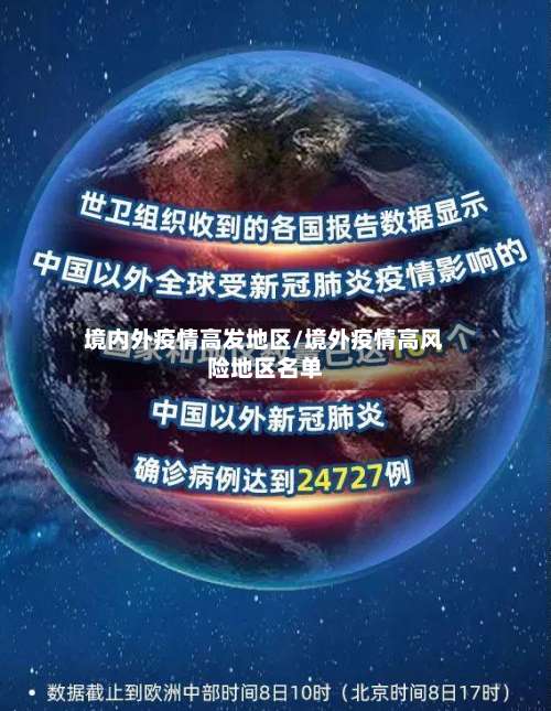 境内外疫情高发地区/境外疫情高风险地区名单-第3张图片