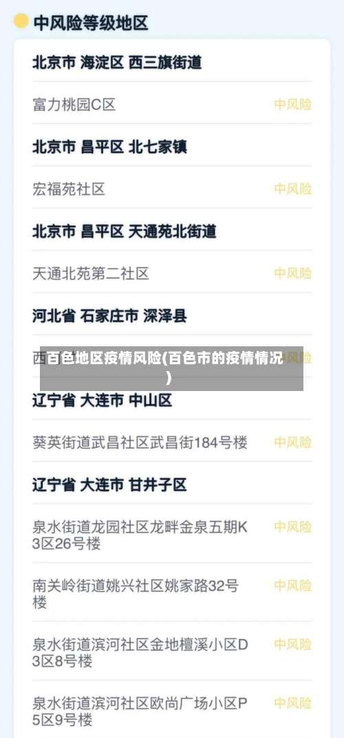 百色地区疫情风险(百色市的疫情情况)-第2张图片