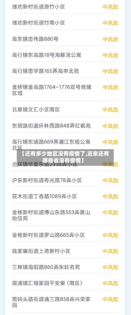 【还有多少地区没有疫情了,近来还有哪些省没有疫情】-第1张图片