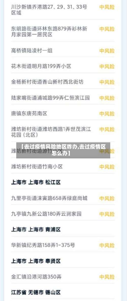 【去过疫情风险地区咋办,去过疫情区怎么办】-第1张图片