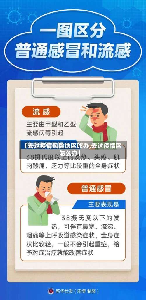 【去过疫情风险地区咋办,去过疫情区怎么办】-第2张图片