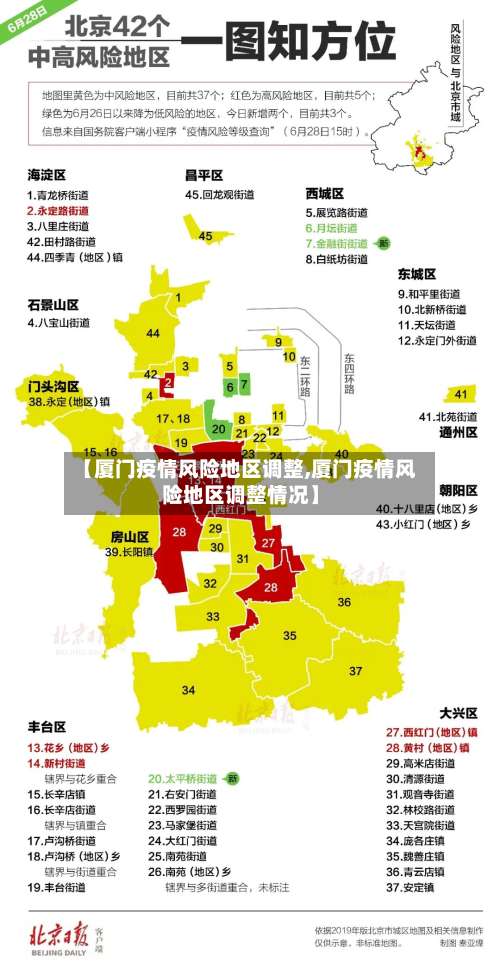 【厦门疫情风险地区调整,厦门疫情风险地区调整情况】-第2张图片