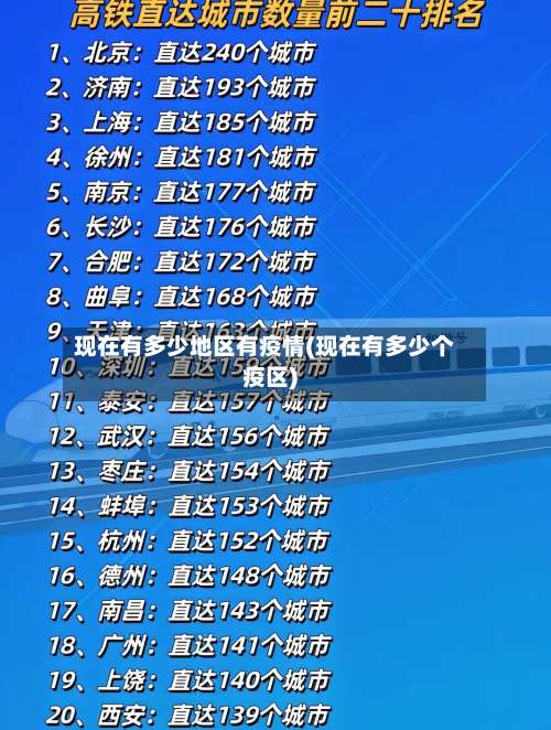 现在有多少地区有疫情(现在有多少个疫区)-第2张图片