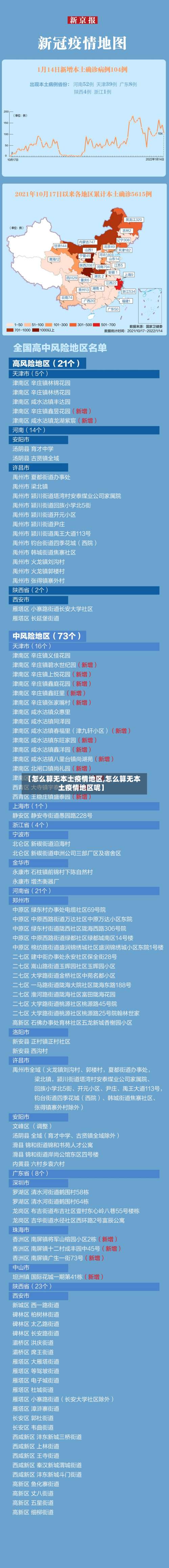 【怎么算无本土疫情地区,怎么算无本土疫情地区呢】-第1张图片