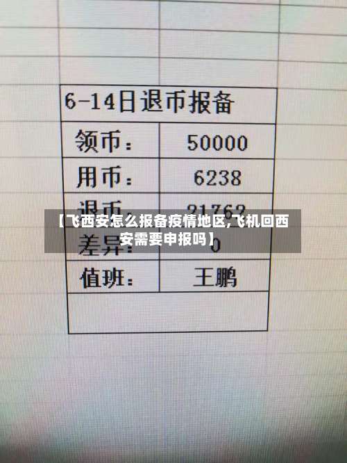 【飞西安怎么报备疫情地区,飞机回西安需要申报吗】-第2张图片