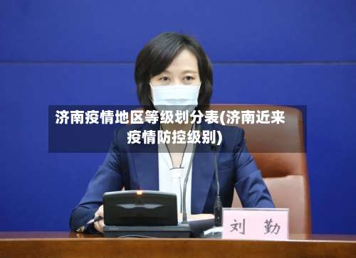 济南疫情地区等级划分表(济南近来疫情防控级别)-第3张图片
