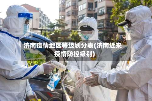 济南疫情地区等级划分表(济南近来疫情防控级别)-第2张图片