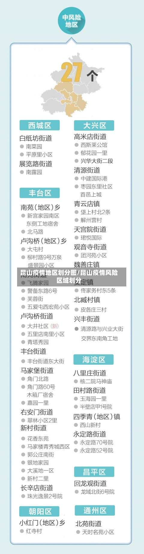 昆山疫情地区划分图/昆山疫情风险区域划分-第2张图片