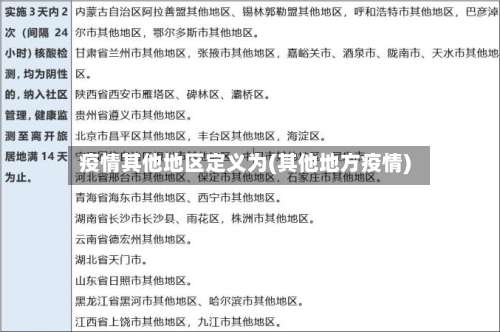 疫情其他地区定义为(其他地方疫情)-第1张图片