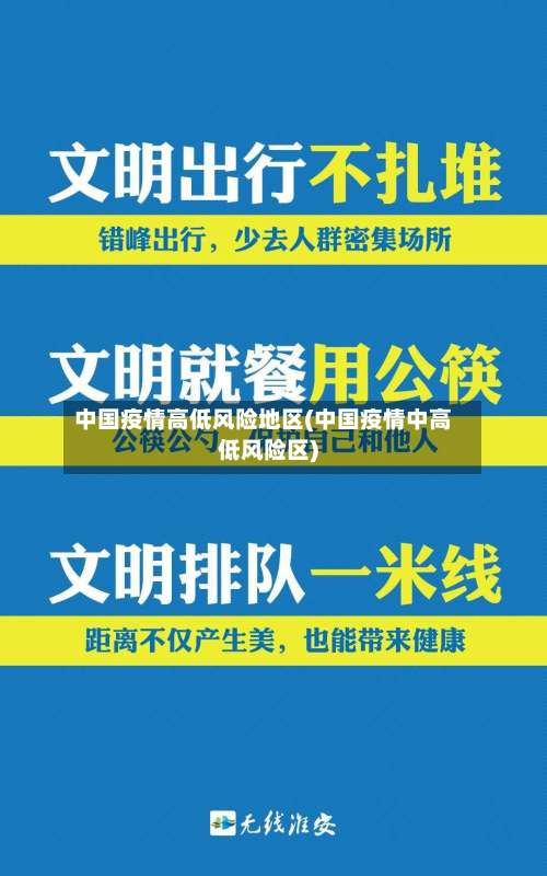 中国疫情高低风险地区(中国疫情中高低风险区)-第1张图片