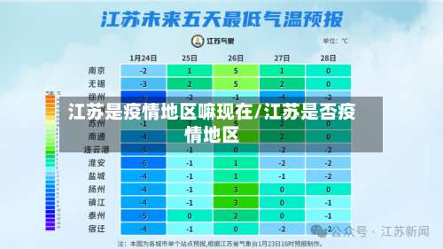 江苏是疫情地区嘛现在/江苏是否疫情地区-第2张图片