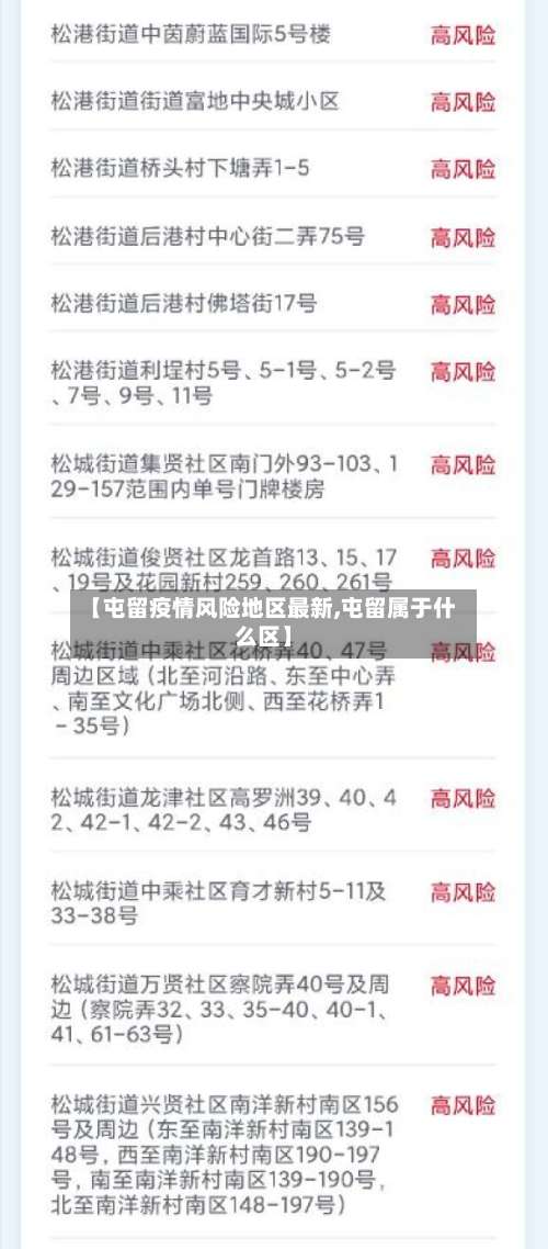 【屯留疫情风险地区最新,屯留属于什么区】-第1张图片