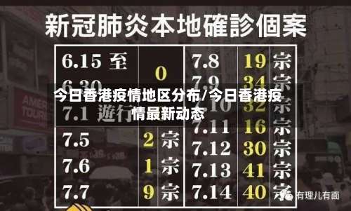 今日香港疫情地区分布/今日香港疫情最新动态-第1张图片