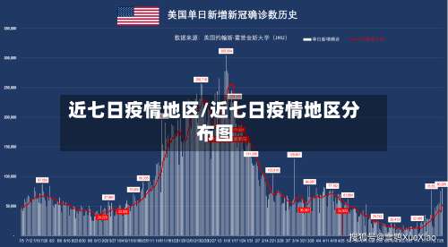 近七日疫情地区/近七日疫情地区分布图-第2张图片