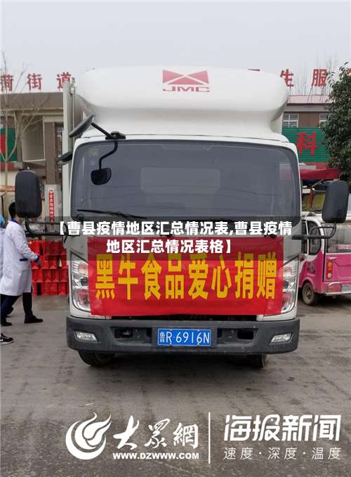 【曹县疫情地区汇总情况表,曹县疫情地区汇总情况表格】-第2张图片