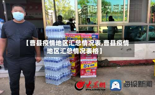 【曹县疫情地区汇总情况表,曹县疫情地区汇总情况表格】-第1张图片