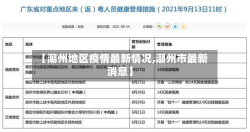 【潮州地区疫情最新情况,潮州市最新消息】-第2张图片