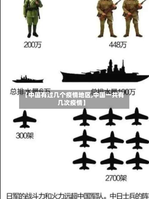 【中国有过几个疫情地区,中国一共有几次疫情】-第1张图片