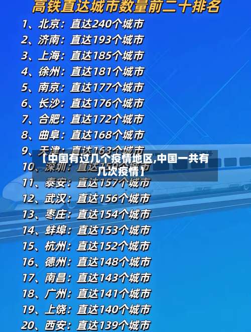 【中国有过几个疫情地区,中国一共有几次疫情】-第3张图片