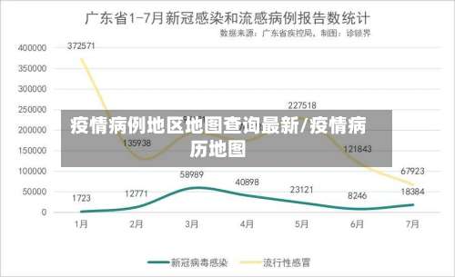疫情病例地区地图查询最新/疫情病历地图-第1张图片