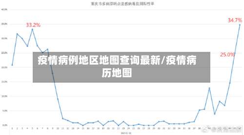 疫情病例地区地图查询最新/疫情病历地图-第2张图片