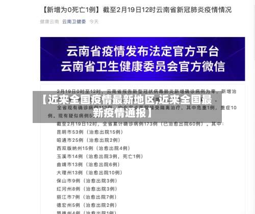 【近来全国疫情最新地区,近来全国最新疫情通报】-第2张图片