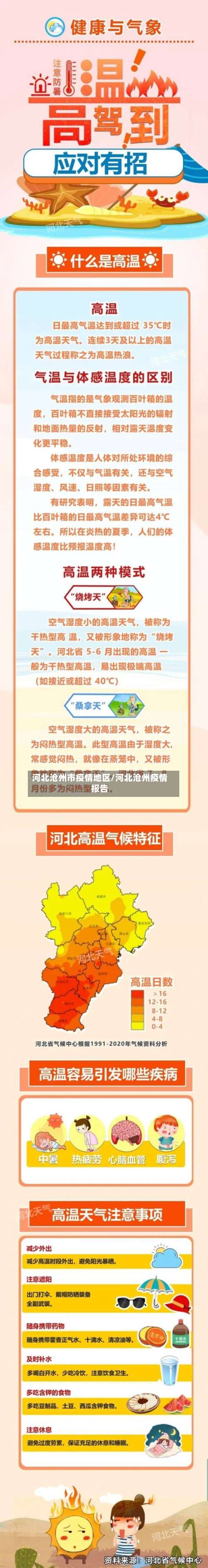 河北沧州市疫情地区/河北沧州疫情报告-第2张图片