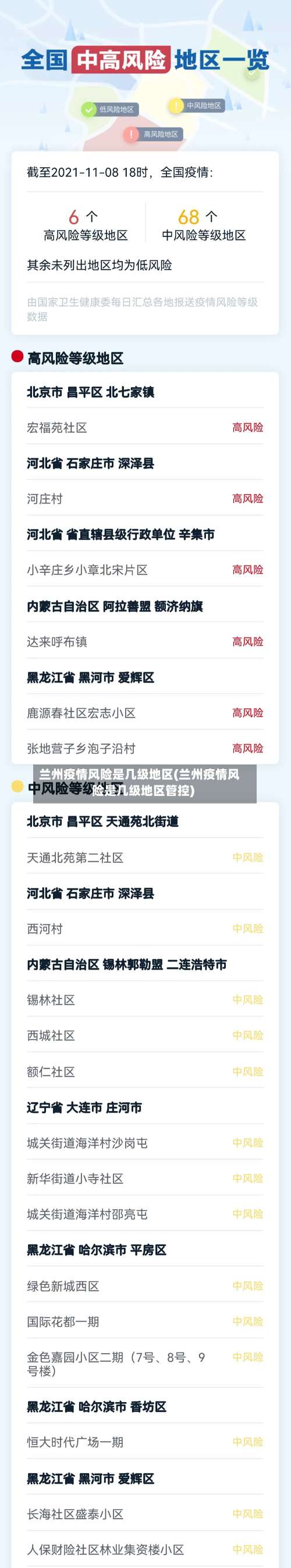 兰州疫情风险是几级地区(兰州疫情风险是几级地区管控)-第3张图片