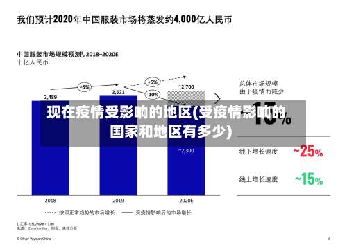 现在疫情受影响的地区(受疫情影响的国家和地区有多少)-第2张图片