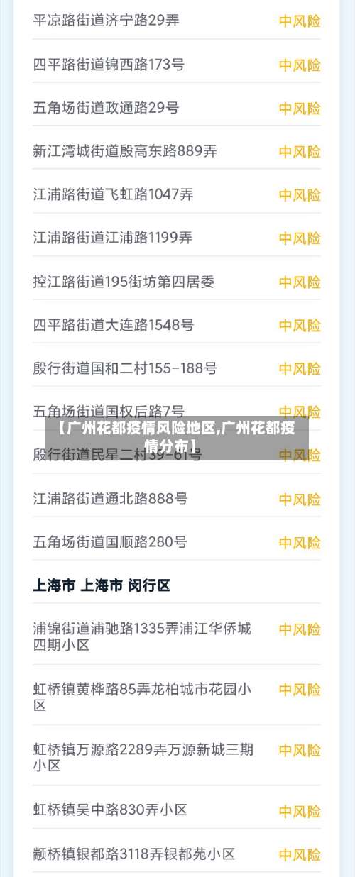 【广州花都疫情风险地区,广州花都疫情分布】-第1张图片