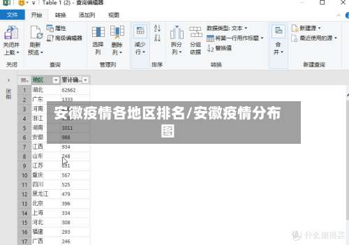 安徽疫情各地区排名/安徽疫情分布图-第1张图片
