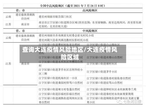 查询大连疫情风险地区/大连疫情风险区域-第1张图片