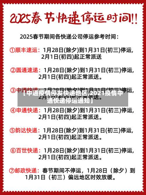 【中通疫情停发快递地区,2021疫情中通快递停运通知】-第1张图片
