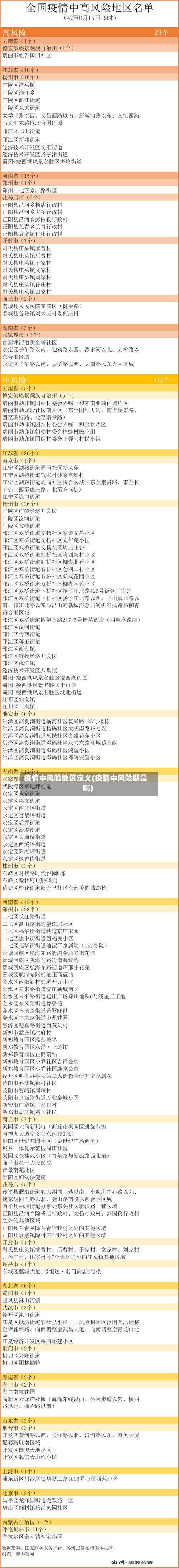 疫情中风险地区定义(疫情中风险期是哪)-第3张图片