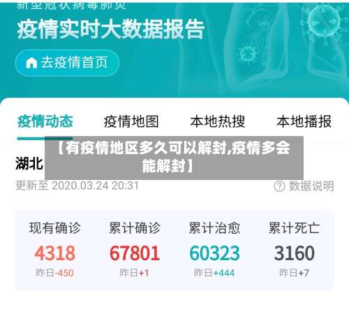 【有疫情地区多久可以解封,疫情多会能解封】-第1张图片