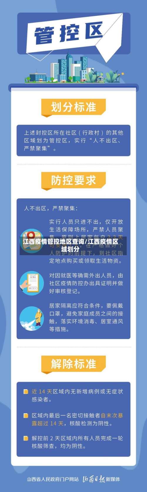 江西疫情管控地区查询/江西疫情区域划分-第1张图片