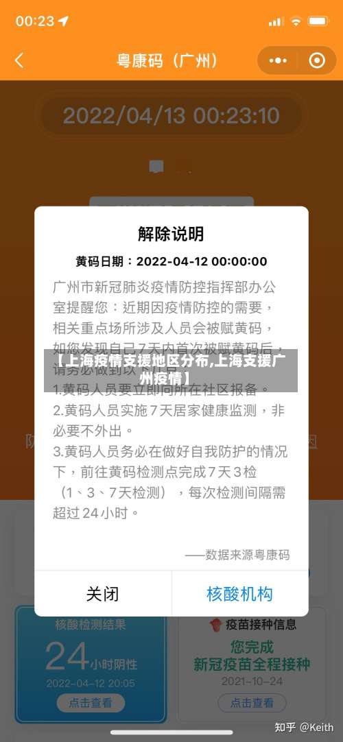 【上海疫情支援地区分布,上海支援广州疫情】-第1张图片