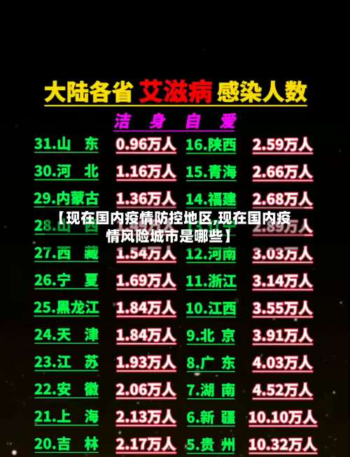 【现在国内疫情防控地区,现在国内疫情风险城市是哪些】-第3张图片