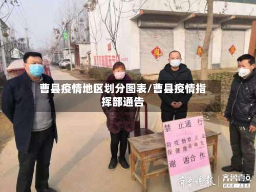 曹县疫情地区划分图表/曹县疫情指挥部通告-第1张图片