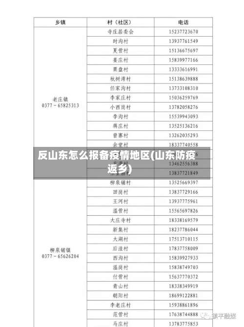 反山东怎么报备疫情地区(山东防疫返乡)-第3张图片