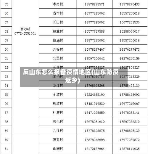 反山东怎么报备疫情地区(山东防疫返乡)-第1张图片