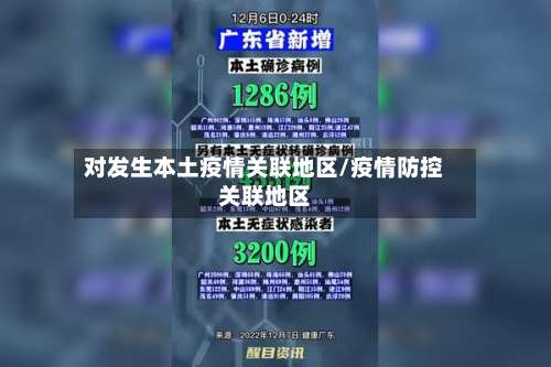 对发生本土疫情关联地区/疫情防控关联地区-第3张图片