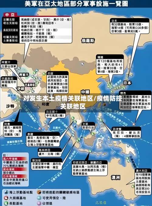 对发生本土疫情关联地区/疫情防控关联地区-第1张图片